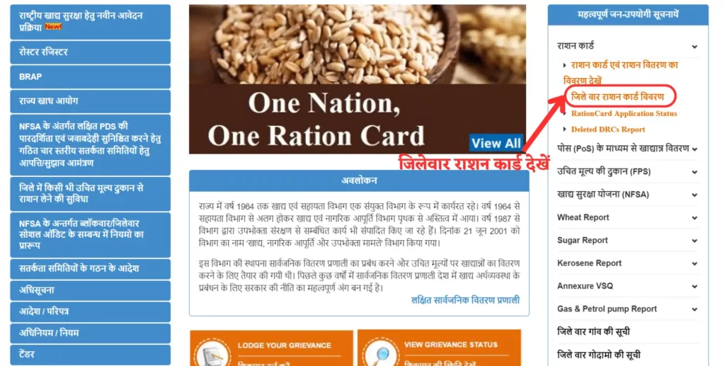 Check Rajasthan Ration Card District Wise List