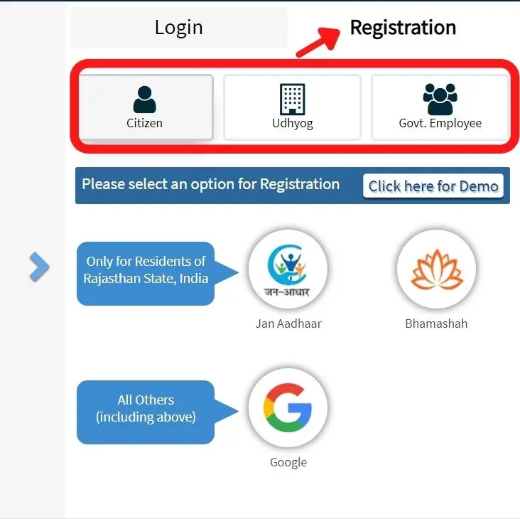How to create SSO ID Rajasthan